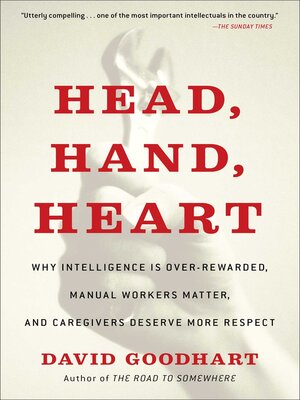 cover image of Head, Hand, Heart